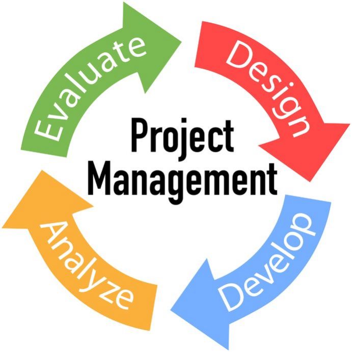 Diploma in Project Management